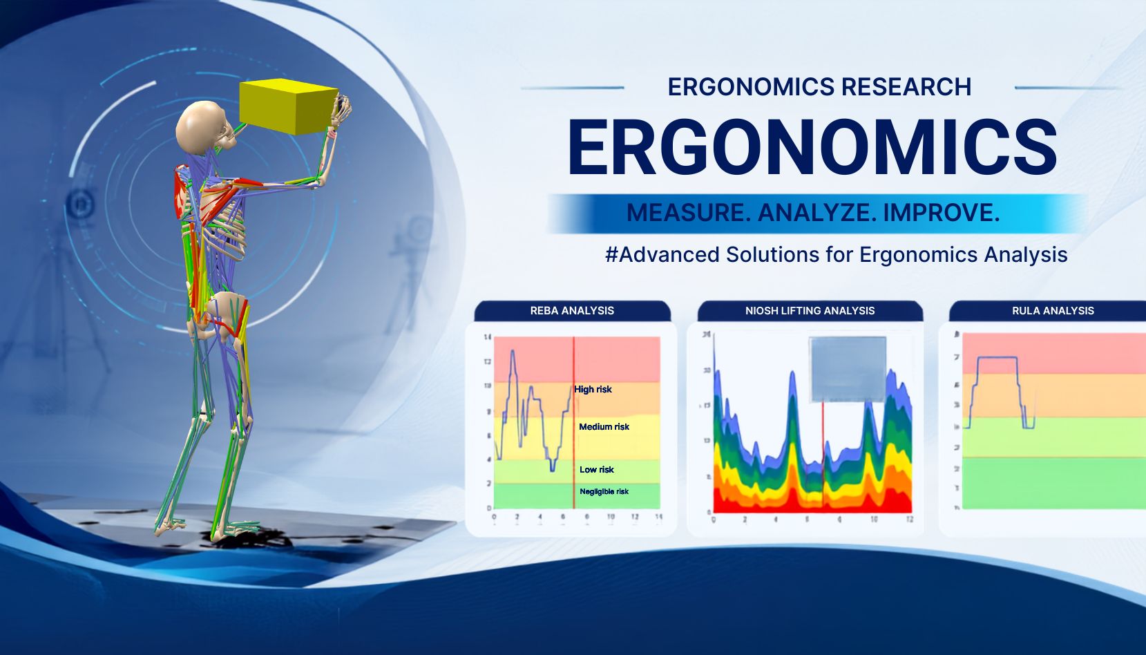 Ergonomics